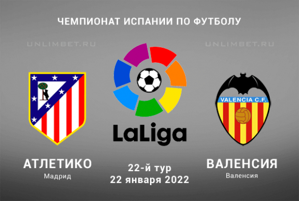 Атлетико - Валенсия прогноз на Примеру 22.01.2022