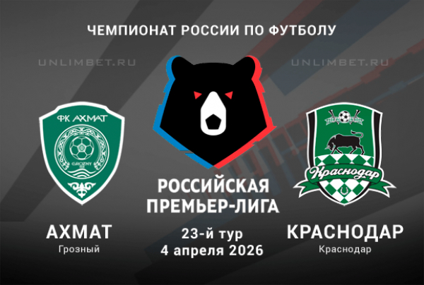 Прогноз на матч Ахмат &ndash; Краснодар 4 апреля 2026 | РПЛ, коэффициенты БК