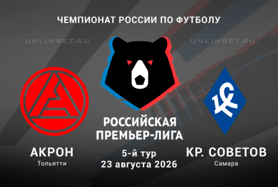 Акрон &ndash; Крылья Советов прогноз сегодня 23.08.26 | битва аутсайдеров