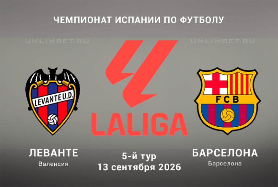 Прогноз на Леванте &ndash; Барселона 13.09.2026 Ла Лига 5 тур