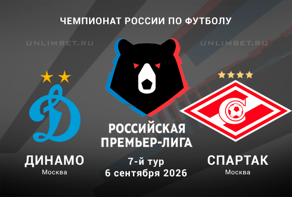 Динамо – Спартак 06.09.2026 прогноз и ставки | Московское дерби