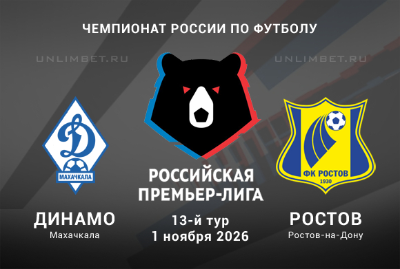 Динамо Мх. — Ростов: прогноз на 13-й тур РПЛ и ставка на результативность