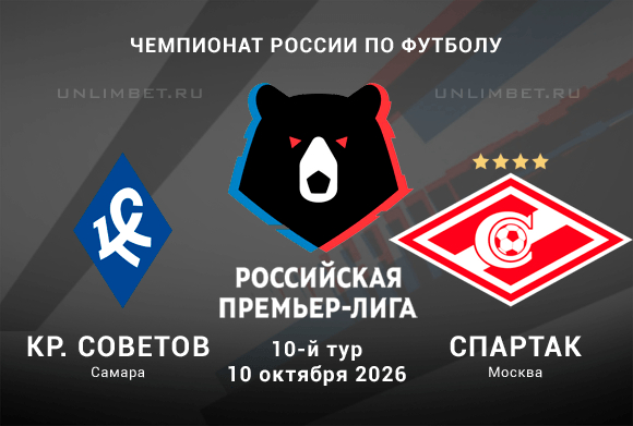 Прогноз на Крылья Советов – Спартак 10.10.2026: ждем голы в Самаре