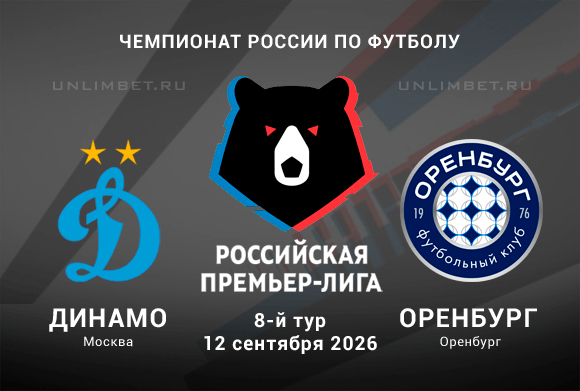 Динамо – Оренбург 12.09.2026 прогноз и ставки на РПЛ 8 тур